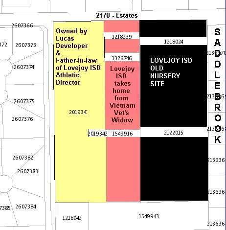 Lovejoy ISD Abuse of Eminent Domain